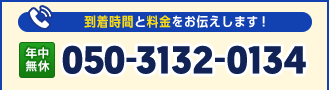 電話番号