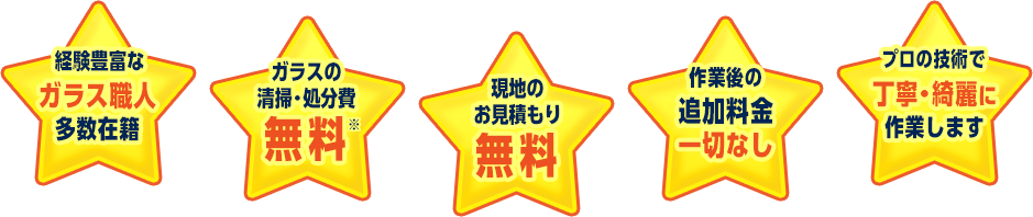 経験豊富なガラス職人多数在籍。ガラスの清掃・処分費無料。現地のお見積もり無料。作業後の追加料金一切なし。プロの技術で丁寧・綺麗に作業します。